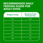 IAMS Proactive Health Senior Ground Wet Dog Food, Chicken, 13 oz, 12 Pack