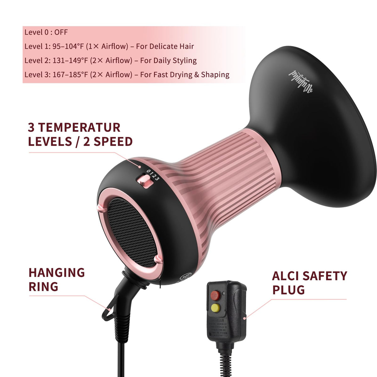Diffuser Hair Dryer for Curly Hair, Enhances Curls and Volume Hair Diffuser