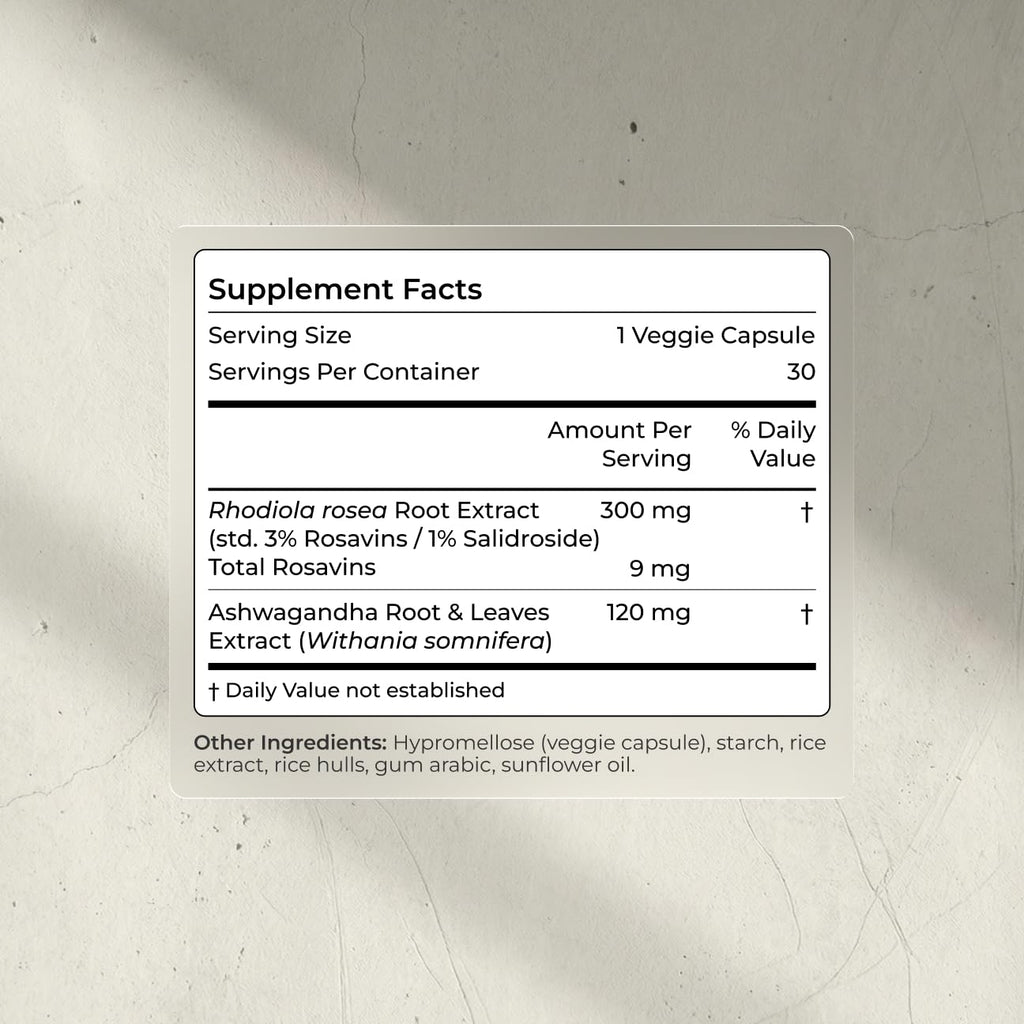 Blueprint Bryan Johnson Ashwagandha & Rhodiola Supplement – 120mg Ashwagandha + Rhodiola Root – Daily Adaptogen Capsules for Stress Support, Mood Balance, Energy & Focus – 30 Vegan Capsules