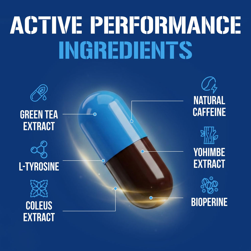 EVL Trans4orm - Thermogenic Fat Burner Support for Men & Women- 60 Servings | Fast Acting Weight Loss Energy and Appetite Support - Green Tea Supplement for Men and Women