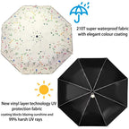 Buy now DBA FDJASGY Sun Umbrella Compact Folding Travel Umbrella Auto Open and Close for Windproof, Rainproof & 99.9% UV Protection Parasol with Black Anti-UV Coating at indiglob india