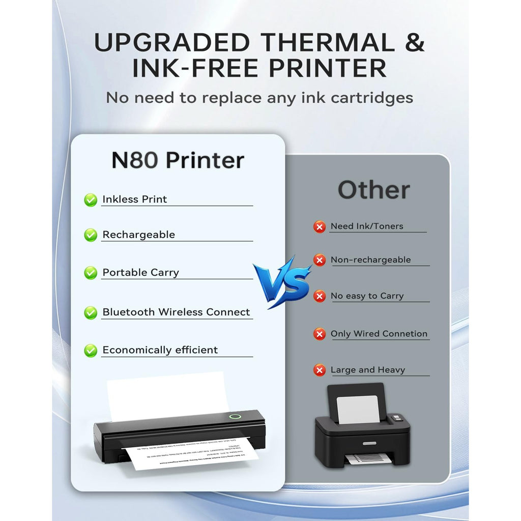 Portable Printers Wireless for Travel, N80 Bluetooth Thermal Printer