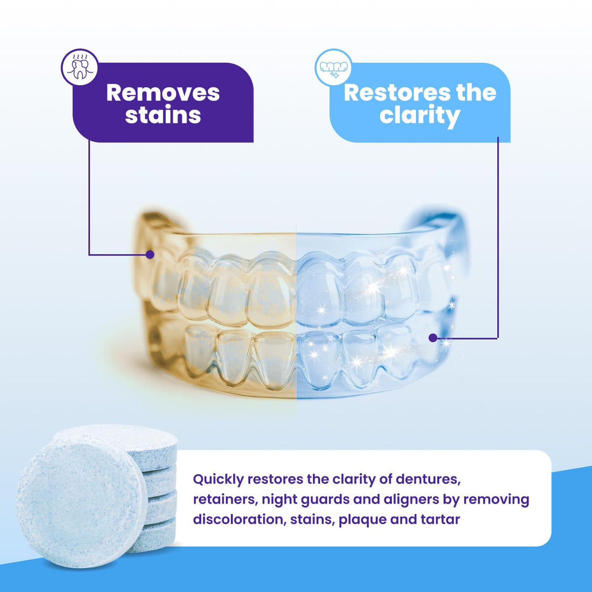 Retainer Brite Retainer brite, 1 year supply, 384 tablets, 384 Count