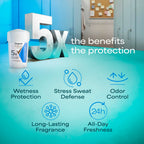 Degree Clinical Antiperspirant Deodorant Soft Solid, Shower Clean, 1.7 oz | For stress sweat, Helps keep you dry & confident, With 96H protection, soft solid