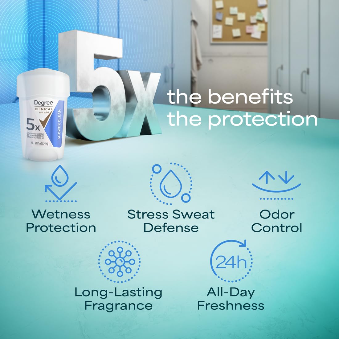 Degree Clinical Antiperspirant Deodorant Soft Solid, Shower Clean, 1.7 oz | For stress sweat, Helps keep you dry & confident, With 96H protection, soft solid