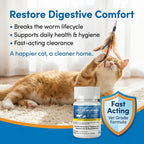 Broad Spectrum Dewormer for Cats and Kittens – Praziquantel and Pyrantel Pamoate Tablets – Removes Tapeworm, Roundworm & Hookworm – Fast Acting Formula (50 Tablets)