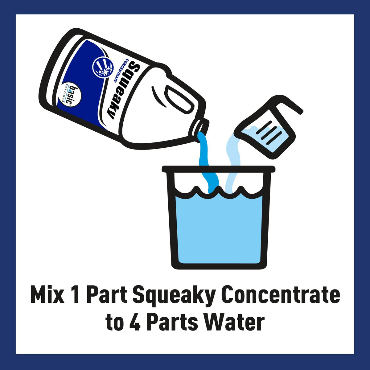 Basic Coatings Squeaky Hardwood Laminate Floor Cleaner Concentrate, 1 gal
