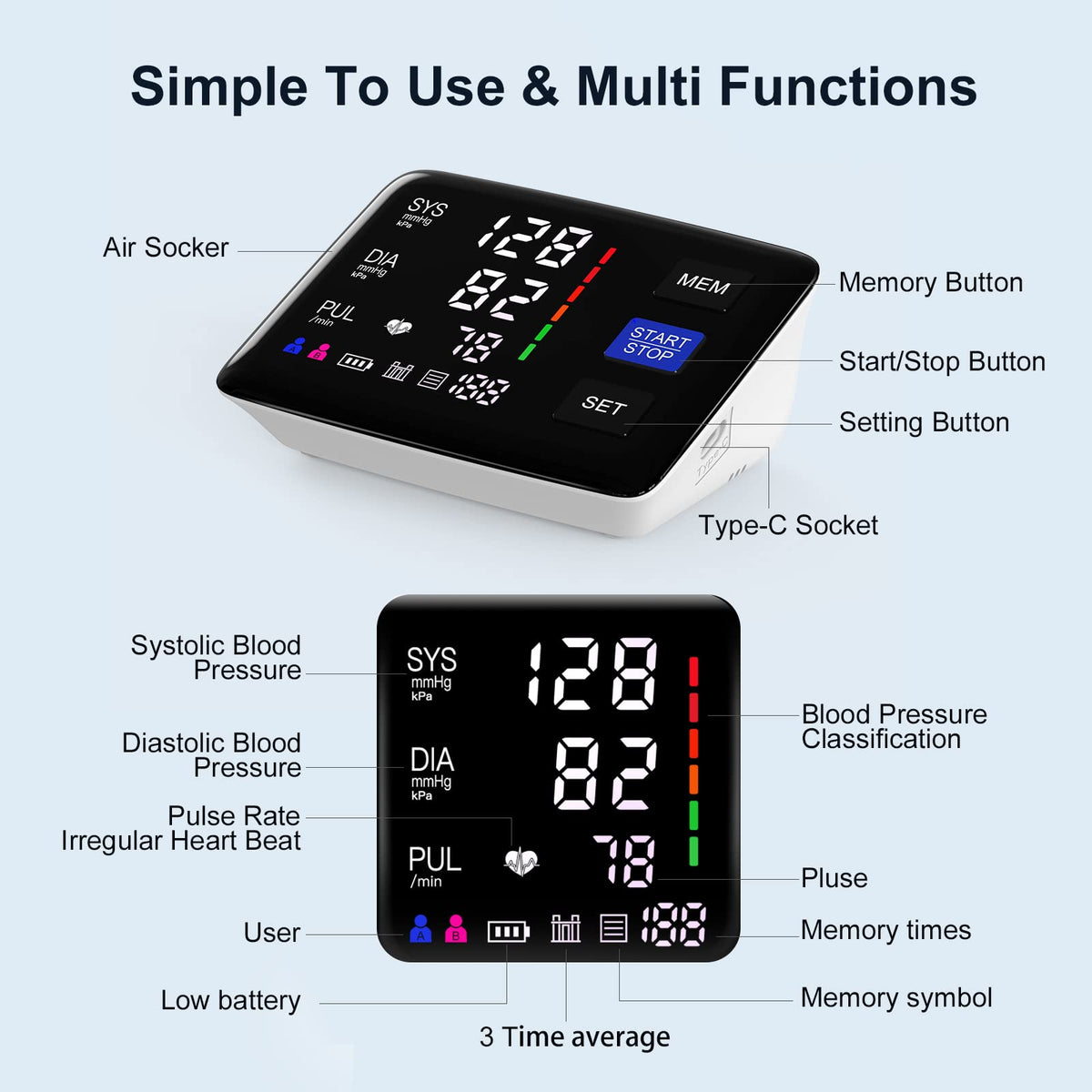 Blood Pressure Monitor, 9-17'' & 13-21'' Extra Large Blood Pressure Cuff