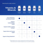 Pure Encapsulations PureGenomics B-Complex, 120 Capsules | Broad Spectrum B Vitamin Support for Genetic Expression, Cellular Function, Hormone Production and Energy Metabolism*