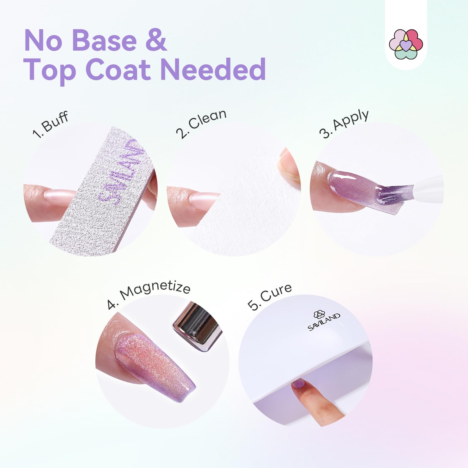 SAVILAND's One-Step Gel Nail Polish Pens show an easy application process without base or top coat required. Premium imported quality.