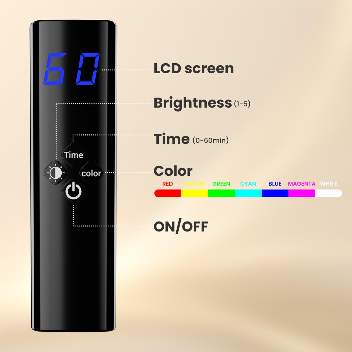 7-1 Colors LED Facial Skin Care Mask,Red Light Mask for Face, Cordless Led Silicone Face Mask Light,Salon or Home,Black.