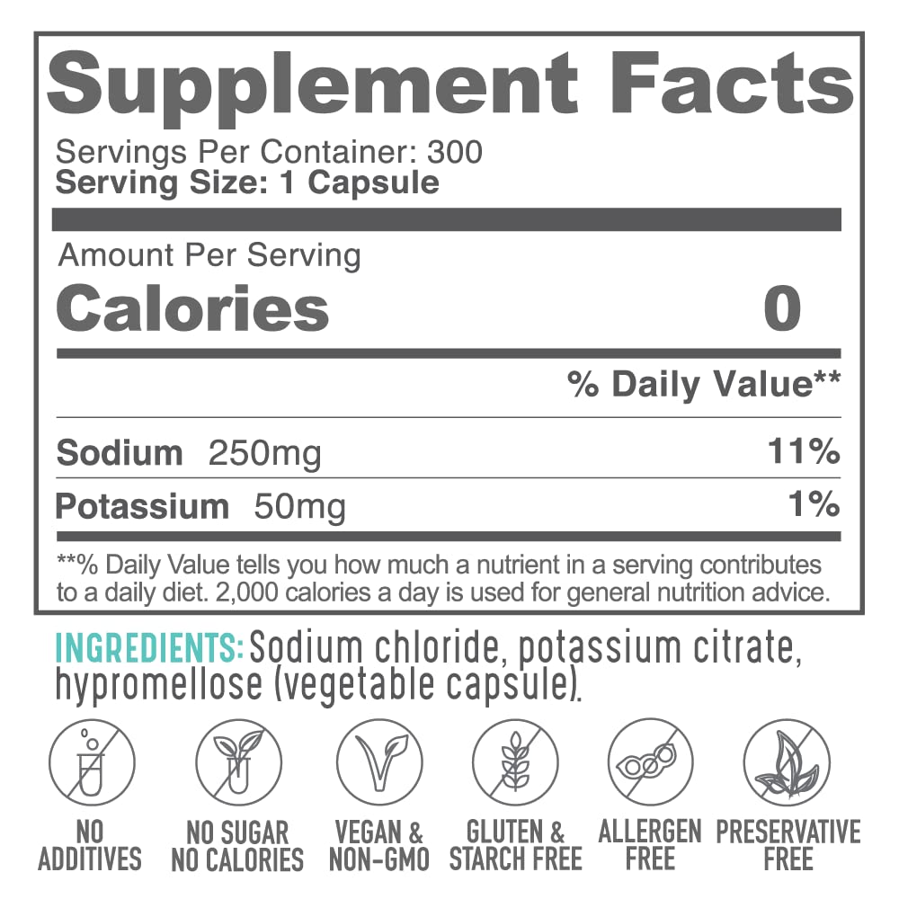 Buffered Electrolyte Salt Capsules, 300 Capsules Value Size, Sodium & Potassium Dietary Supplement