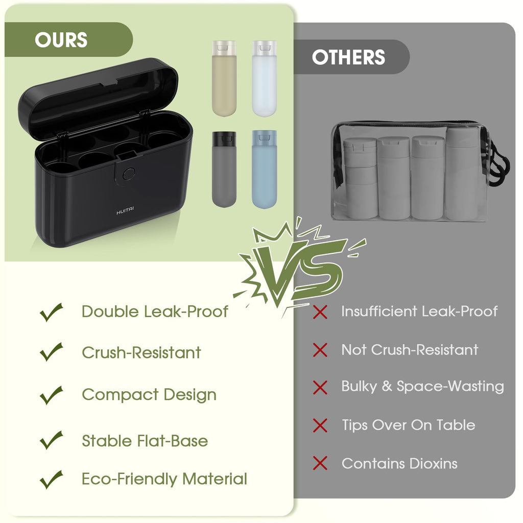 Travel Bottles TSA 4x2oz With Case Leak-Proof Black | Durable ABS hard case, press-to-unlock, 4 individual compartments, wide-mouth bottles for easy fill, leak-proof seals