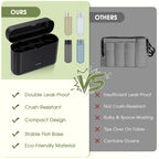 Travel Bottles TSA 4x2oz With Case Leak-Proof Black | Durable ABS hard case, press-to-unlock, 4 individual compartments, wide-mouth bottles for easy fill, leak-proof seals