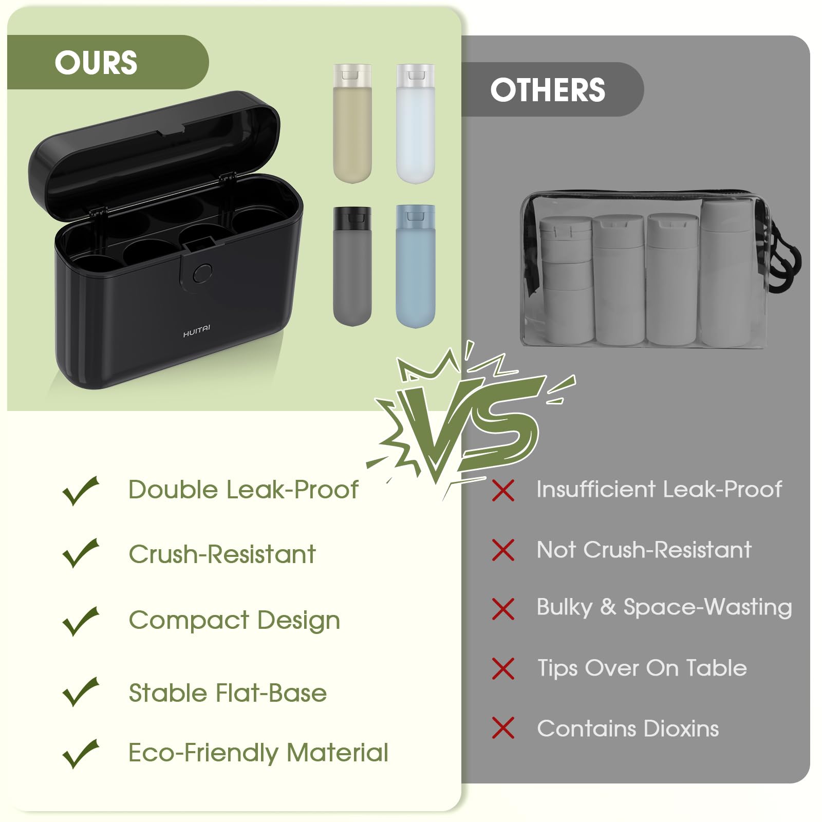 Travel Bottles TSA 4x2oz With Case Leak-Proof Black | Durable ABS hard case, press-to-unlock, 4 individual compartments, wide-mouth bottles for easy fill, leak-proof seals