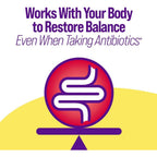 Buy now Culturelle Ultimate Strength Probiotic for Men and Women, Most Clinically Studied Probiotic Strain, 20 Billion CFUs, Supports Occasional Diarrhea, Gas & Bloating, Non-GMO, 20 Count at indiglob india