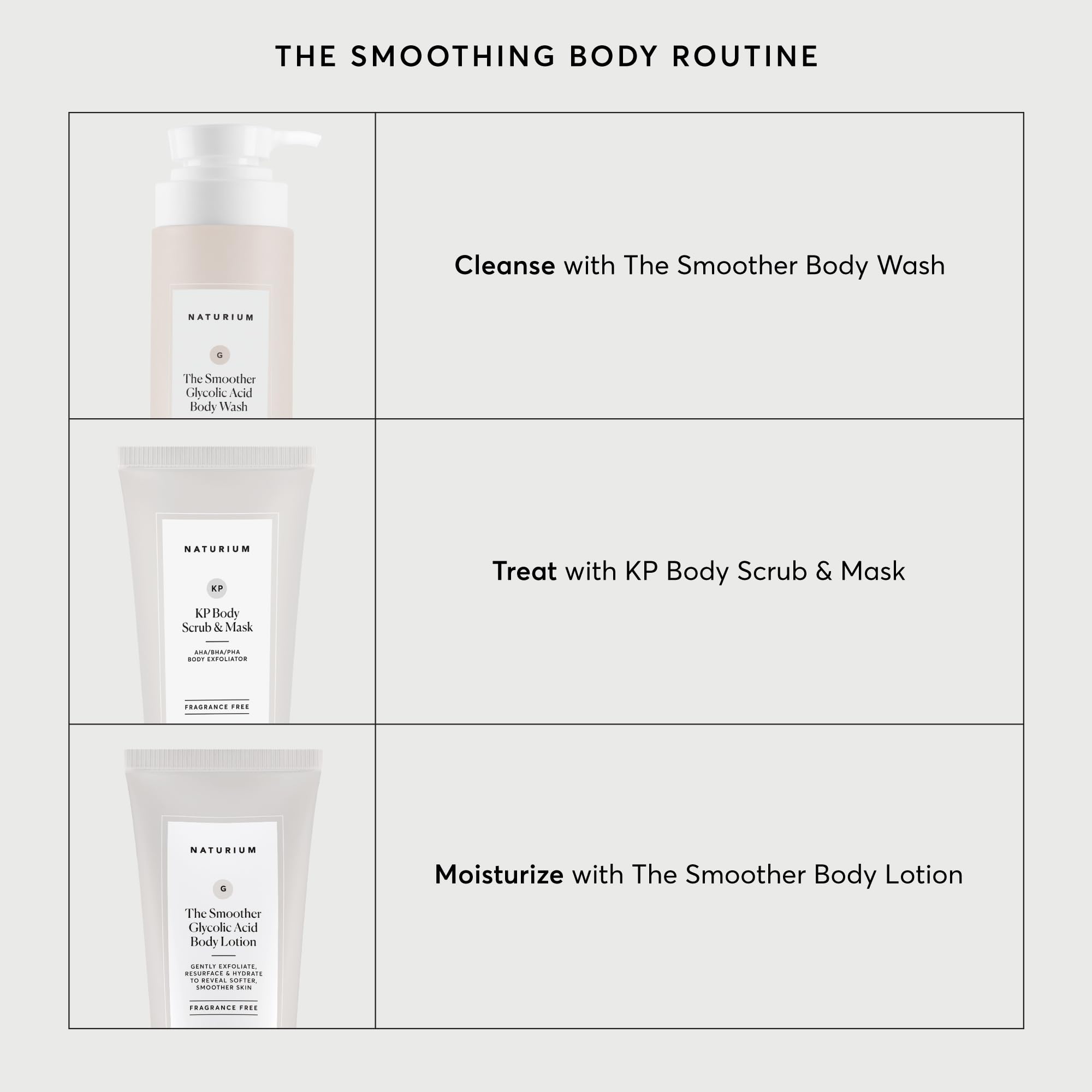 Naturium KP Body Scrub & Mask, AHA, BHA, PHA Exfoliants, 8 fl oz | Dead Skin Removal with Jojoba Esters, Glycolic & Salicylic Acid, for Smooth Texture & Clean Pores, Fragrance Free