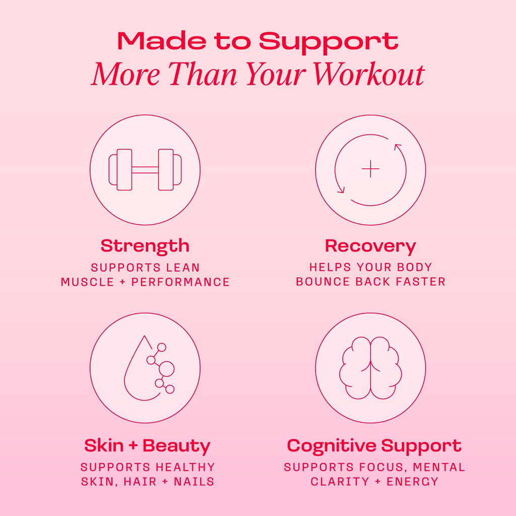 Peach Perfect Creatine for Women – Micronized Creatine Monohydrate Powder with BCAA & Collagen for Glute Strength Support, Boosts Energy, Focus, Strength, and Endurance – Pink Lemonade, 30 Servings