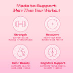 Peach Perfect Creatine for Women – Micronized Creatine Monohydrate Powder with BCAA & Collagen for Glute Strength Support, Boosts Energy, Focus, Strength, and Endurance – Pink Lemonade, 30 Servings