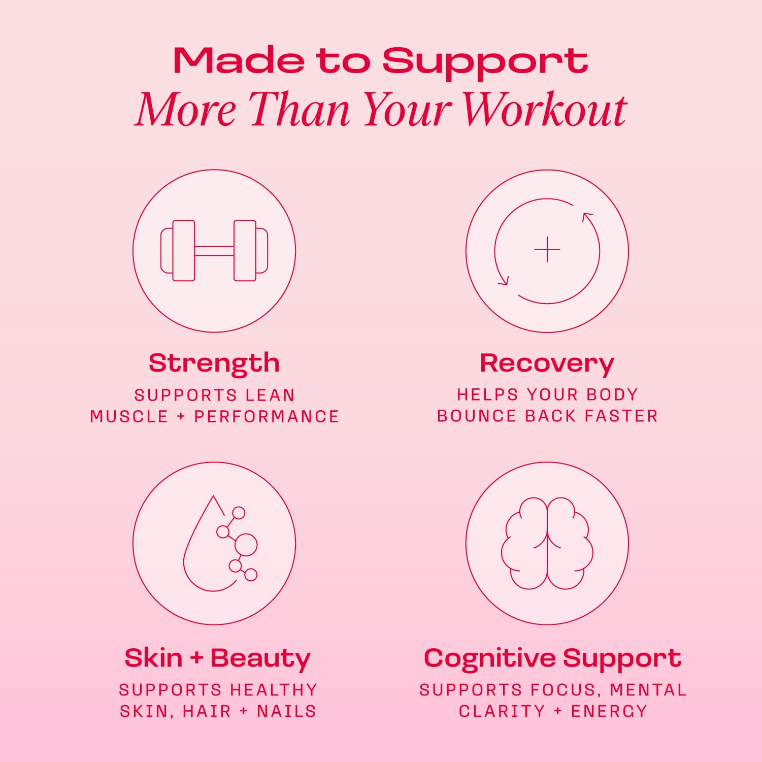 Peach Perfect Creatine for Women – Micronized Creatine Monohydrate Powder with BCAA & Collagen for Glute Strength Support, Boosts Energy, Focus, Strength, and Endurance – Pink Lemonade, 30 Servings