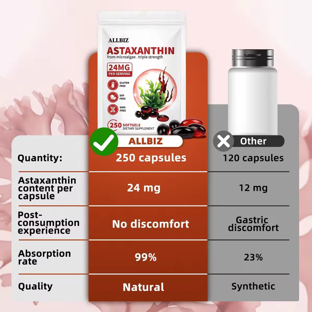 ALLBIZ Astaxanthin 24mg | 250 Softgels | 250-Day Supply | Premium Antioxidant Supplement Supports Eye, Skin, Brain & Liver Health | Natural Microalgae Source, Non-GMO, Gluten Free