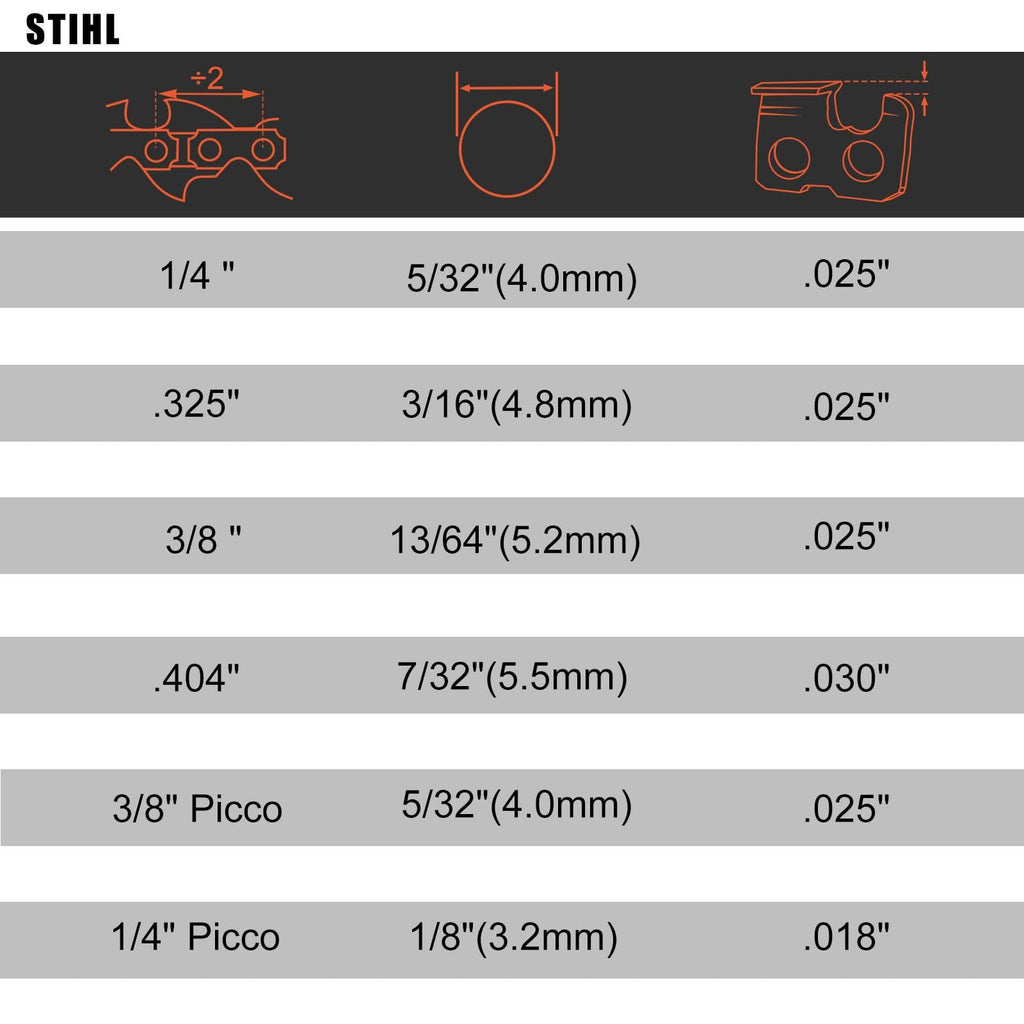 Hipa 12 Pack Chainsaw File, Chainsaw Sharpener Kit, 5/32", 3/16", 7/32", 1/8", 11/64", 13/64" Round Chainsaw Sharpening, 6 Inch Flat File,Depth Gauge,Quick Check Gauge, Chain Saw Sharpener