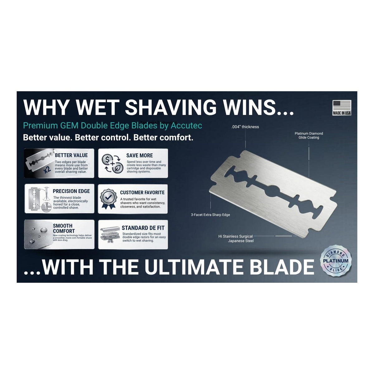 Personna GEM Platinum Diamond Glide Double Edge Razor Blades, 100 Count, Surgical-Grade Stainless Steel Safety Razor Blades for Smooth Wet Shaving