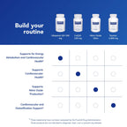 Pure Encapsulations Ubiquinol-QH, 60 Softgel Capsules