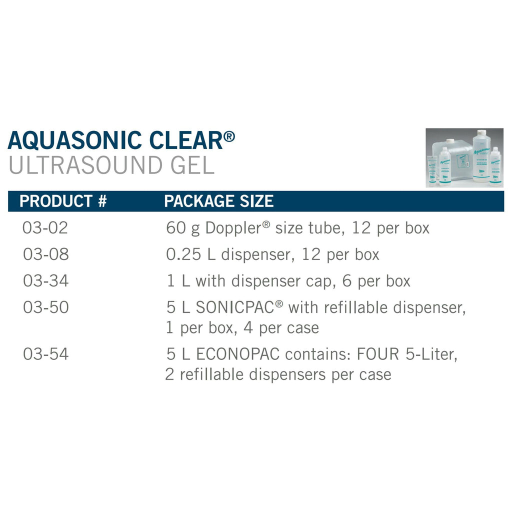 Buy now Parker W60693L5 Aquasonic Clear Ultrasound Gel, 5 Liter, 1 Count at indiglob india