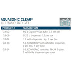 Buy now Parker W60693L5 Aquasonic Clear Ultrasound Gel, 5 Liter, 1 Count at indiglob india