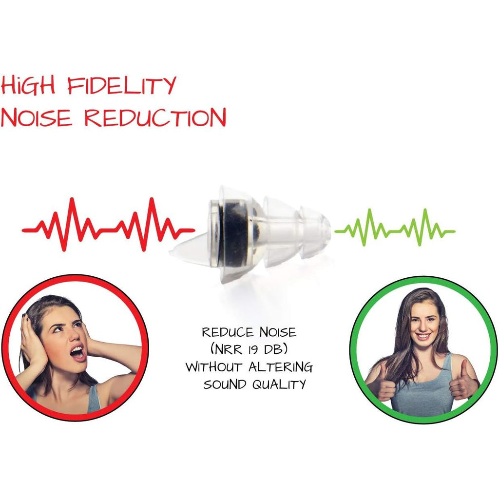 Buy now High-Fidelity Concert Earplugs Reusable Noise-Reduction Ear Plugs Set with Two Sizes Included - For Rave, Live Music, Festivals, Marching Bands, Loud Events, Fitness Classes at indiglob india
