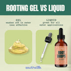 Root Drops - Liquid Rooting Hormone for Cuttings | Fast Propagation Drops, Stronger Roots, Less Shock | Works in Water, Soil, Leca, Moss| For all Indoor Houseplants like Pothos, Monstera, Philodendron