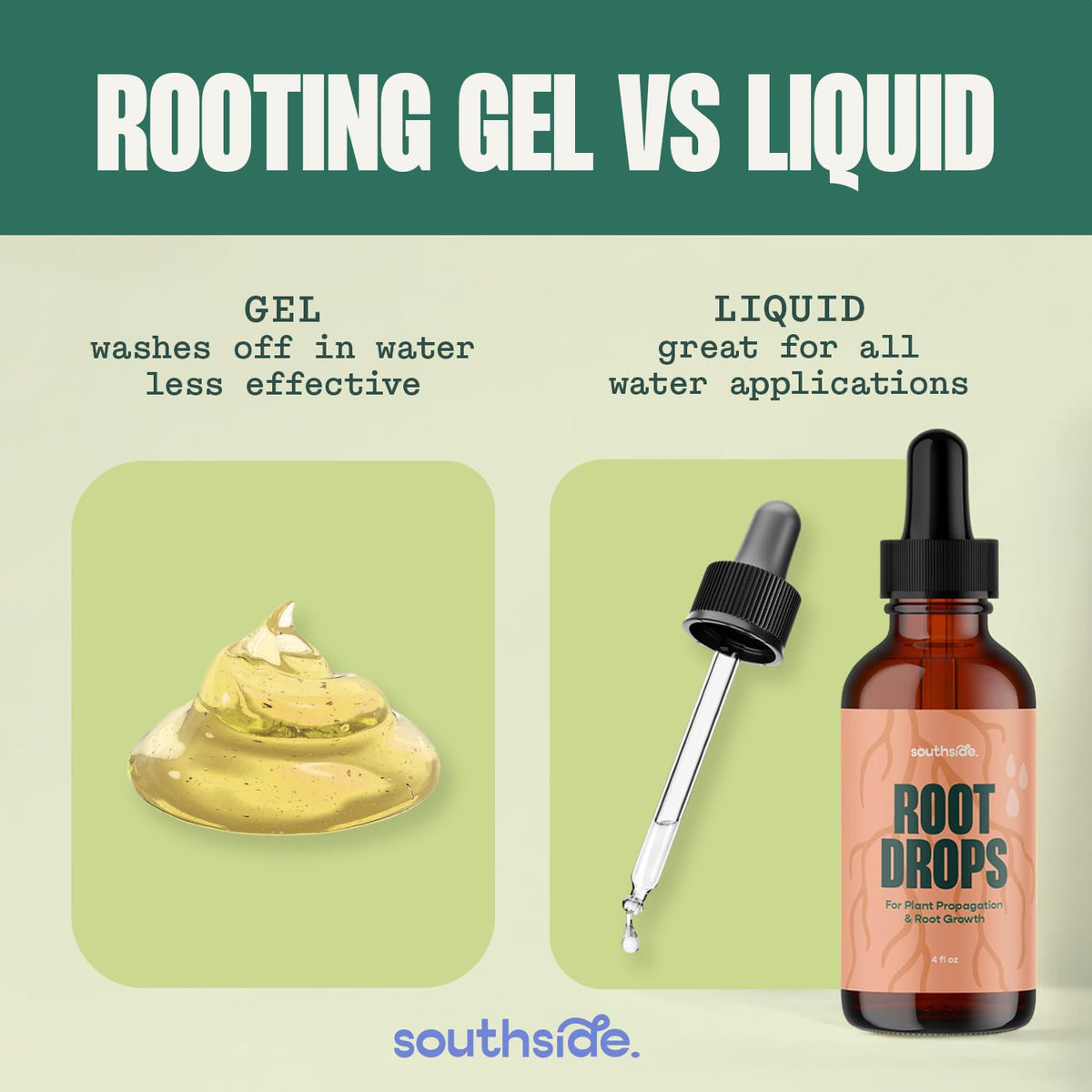 Root Drops - Liquid Rooting Hormone for Cuttings | Fast Propagation Drops, Stronger Roots, Less Shock | Works in Water, Soil, Leca, Moss| For all Indoor Houseplants like Pothos, Monstera, Philodendron