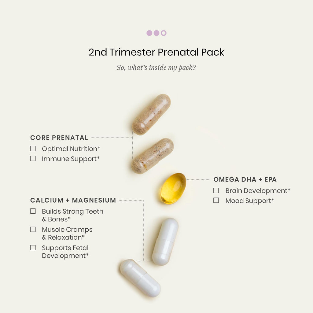 Perelel 2nd Trimester Prenatal Vitamins for Women, Choline, Folate, & Iron | Nutritional Support for Mid Pregnancy, Folate, Omega 3, & Vitamin D, Soy & Gluten Free, Non-GMO, 30 Daily Pill Packs