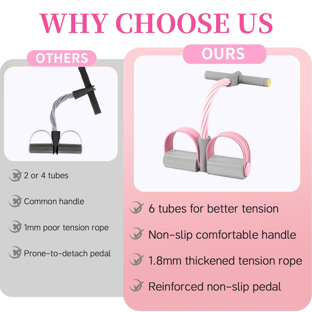Pedal Resistance Band with Handle, Durable 6-Tube Exercise Bands