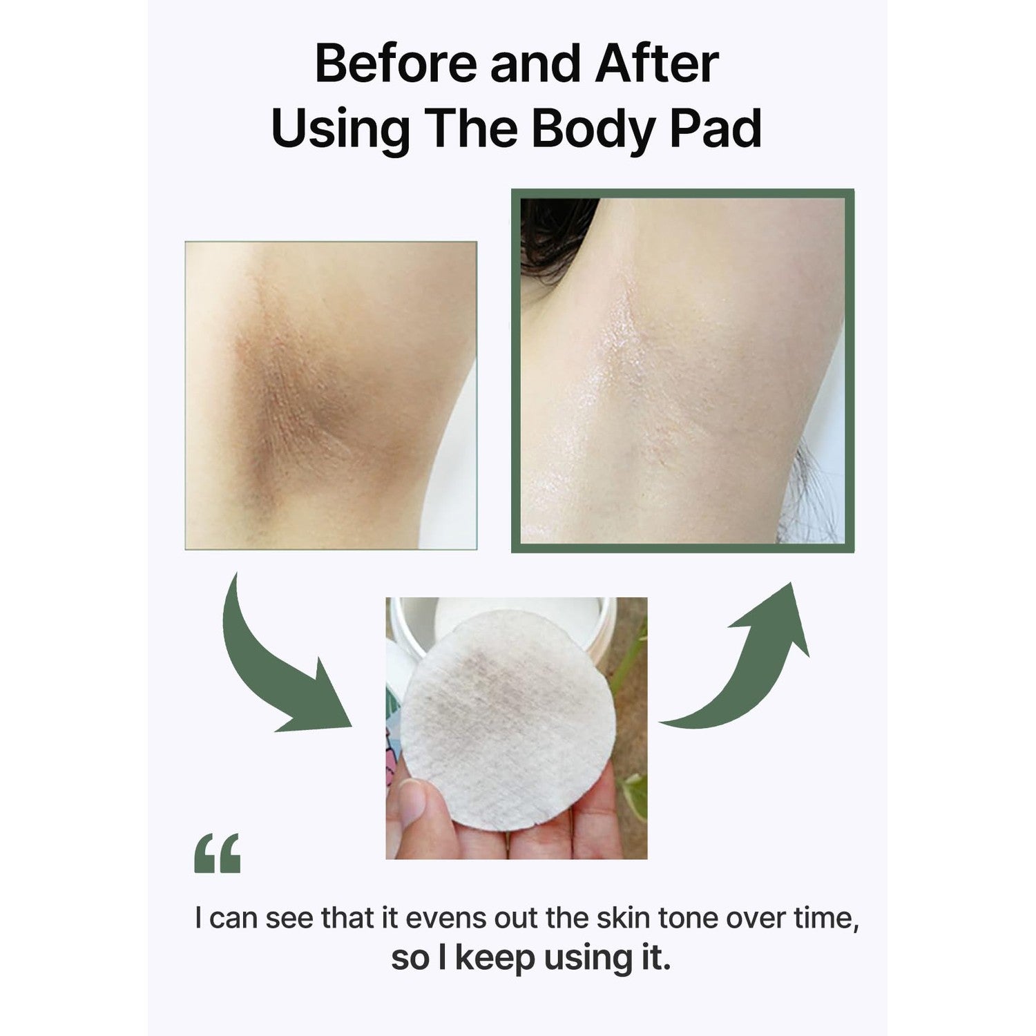 Buy now celimax ONE STEP Body Brightening Pad | with Green Tea & White Truffle, for Underarm, Knee & Elbow, Gentle Exfoliating & Hydrating Body Scrub, 110ml (60 pads) at indiglob india