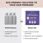 Buy now Kitsch Toning Purple Shampoo For Blondes & Color Treated Hair - Shampoo Bar For Women and Men - Biotin Shampoo for Strengthening & Neutralizing Brassy Tones - Vegan, Silicone & Sulfate Free - 3.2 oz at indiglob india