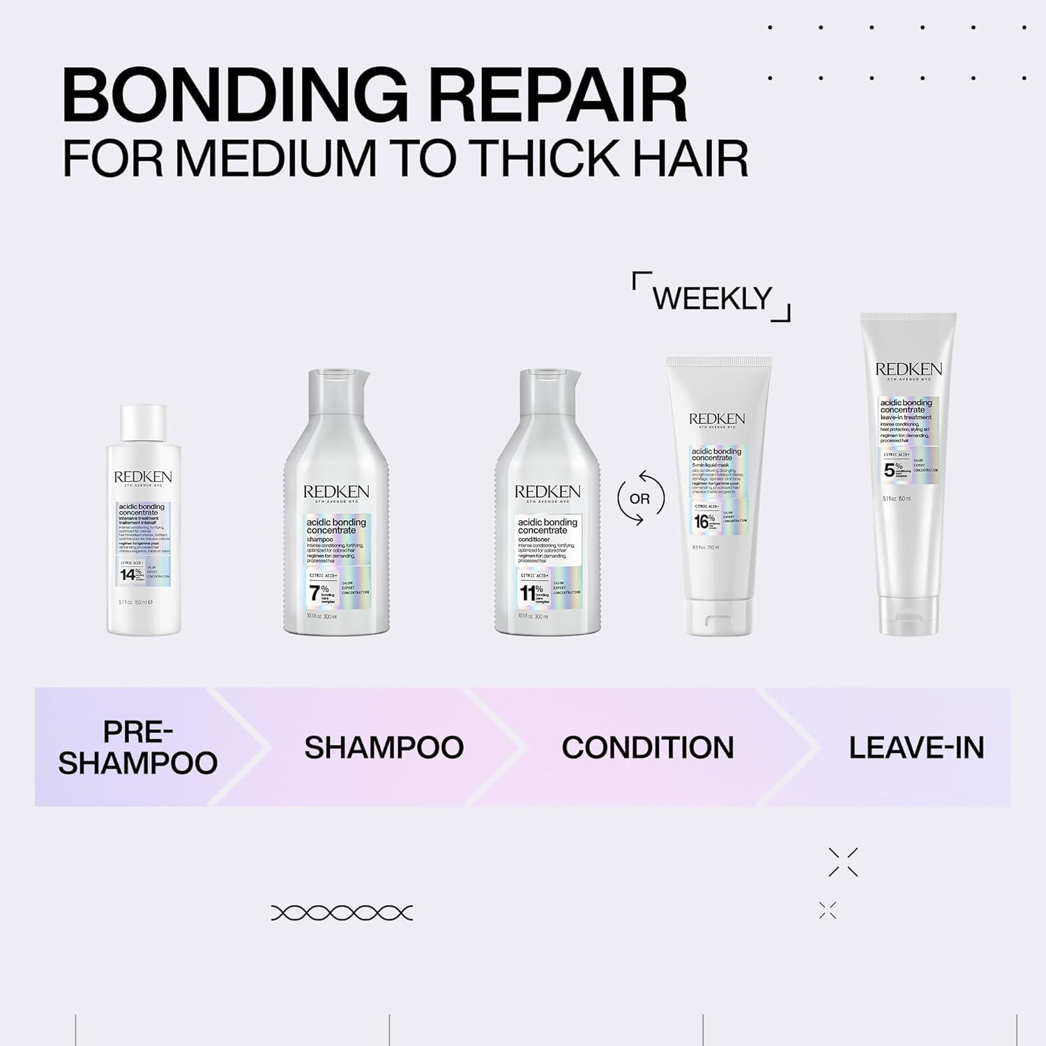 Redken Acidic Bonding Concentrate Conditioner – For Damaged Hair