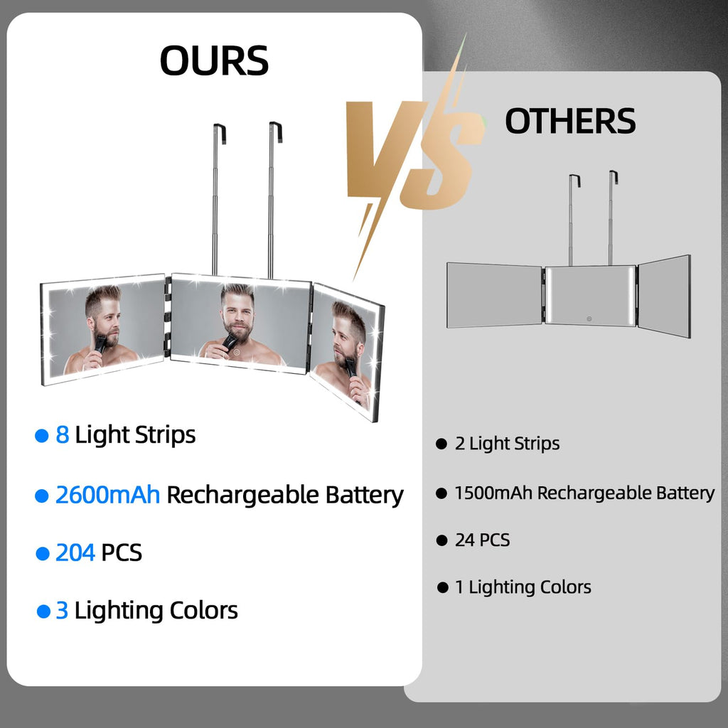 Vanexiss 3 Way Mirror-360 Mirror for Self Hair Cutting with 8 Light Strips