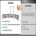 Vanexiss 3 Way Mirror-360 Mirror for Self Hair Cutting with 8 Light Strips