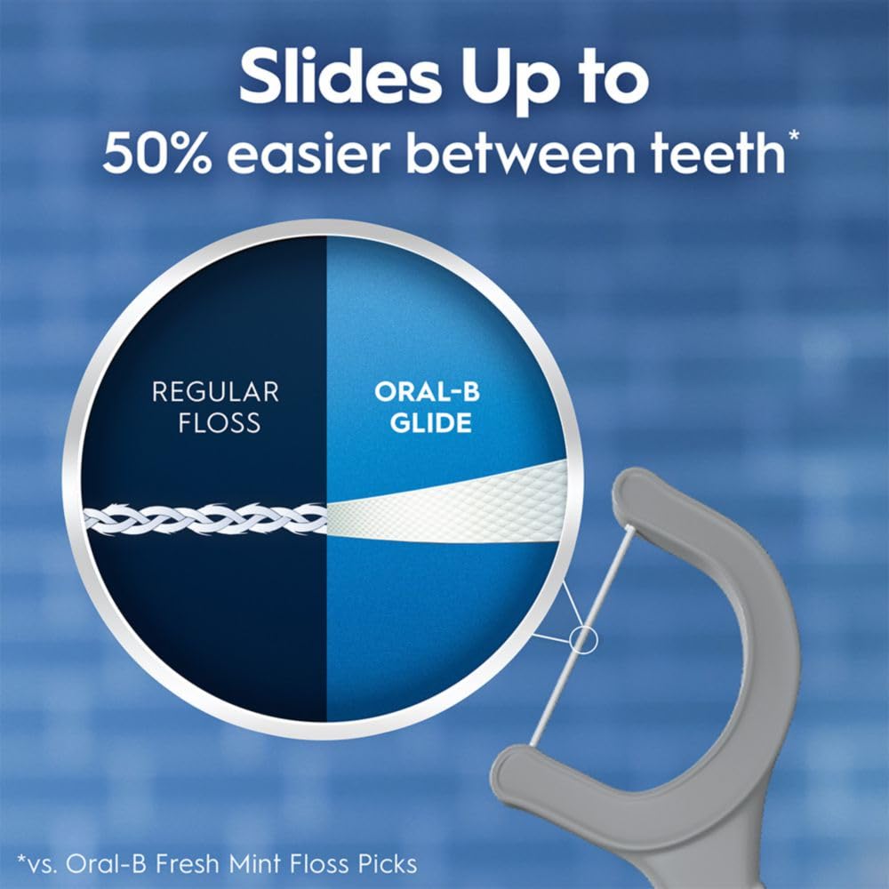 Buy now Oral-B Glide Ultra Deep Clean Floss Picks, Removes Food and Plaque, Cool Mint Flavor, 75 Floss Picks, Pack of 3 at indiglob india