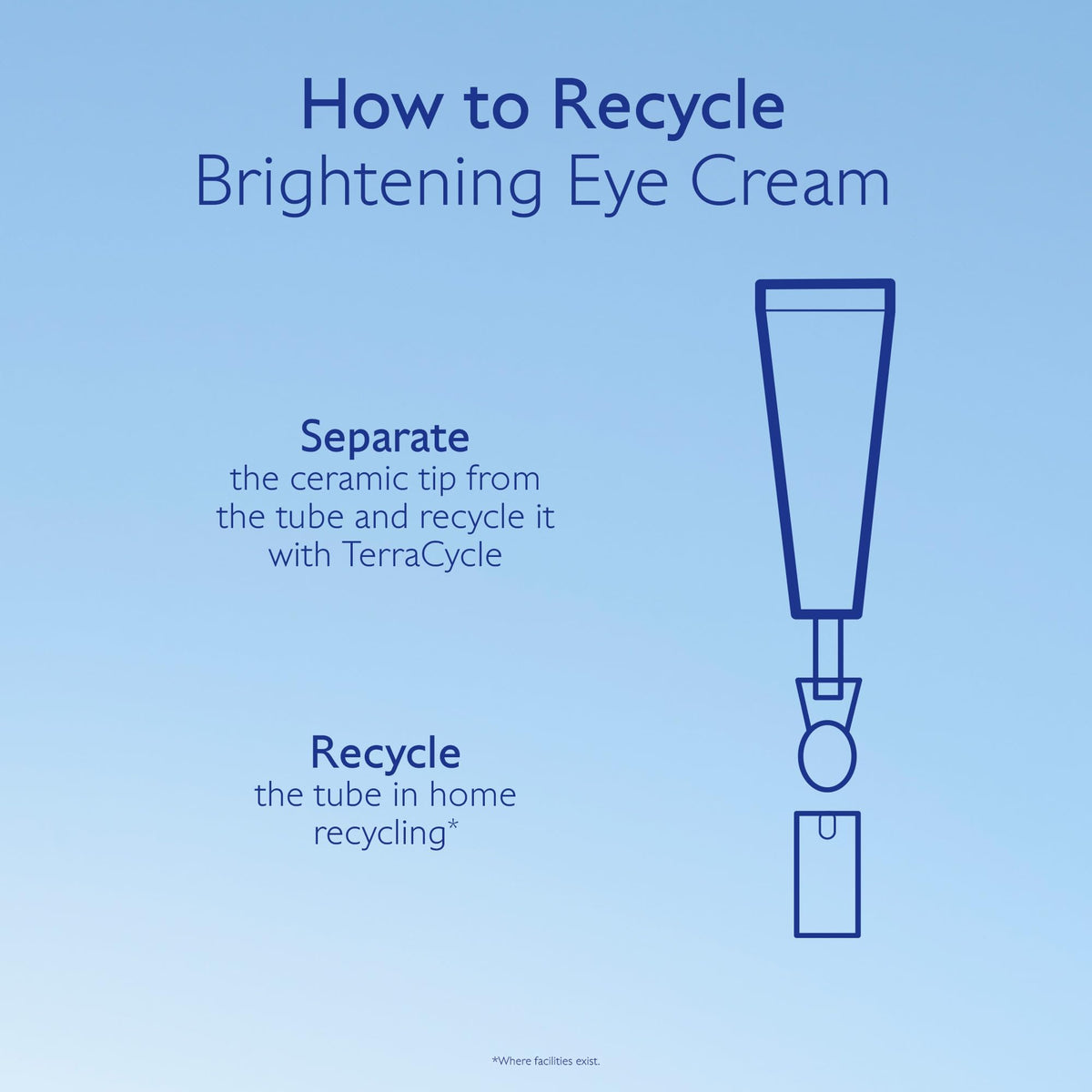 Caudalie Vinoperfect Dark Circle Brightening Caffeine Eye Cream - 15 mL