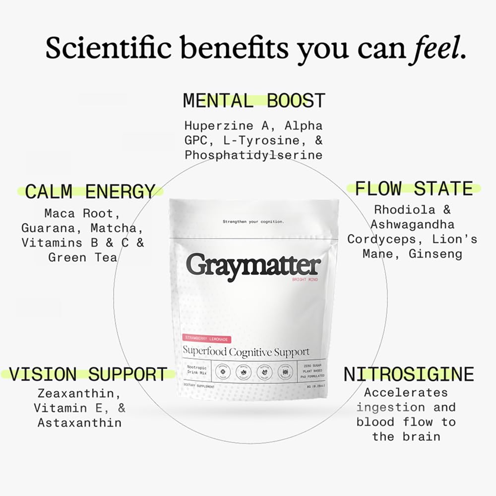 Graymatter Cognitive Support Powder - Nootropic Drink Mix, 3-Flavor Pack