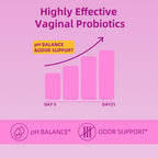 Her Juicy Feminine Probiotics Gummies with Slippery Elm, Tropical Pineapple Flavor | Supports ph Balance for Women, Digestive & Immune Health | 60 Gummies (1 Pack)