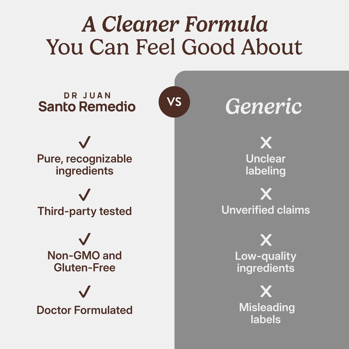 Santo Remedio Super Café, Nutrient Infused Dark Roast Coffee, 30 Servings