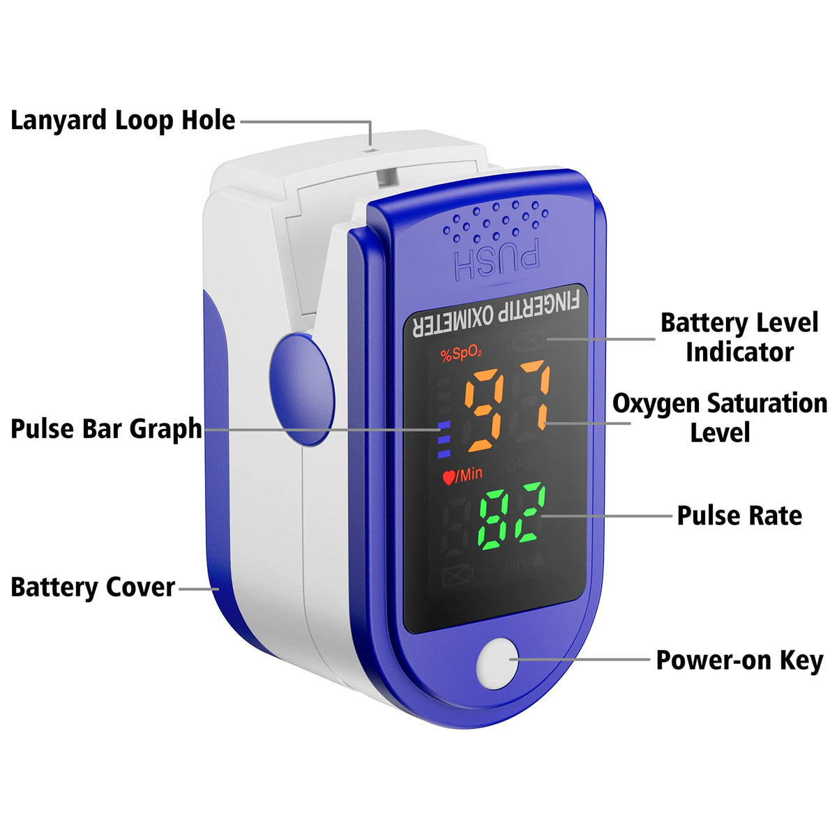 Fingertip Pulse Oximeter Blood Oxygen Saturation Monitor with OLED Screen Included Lanyard