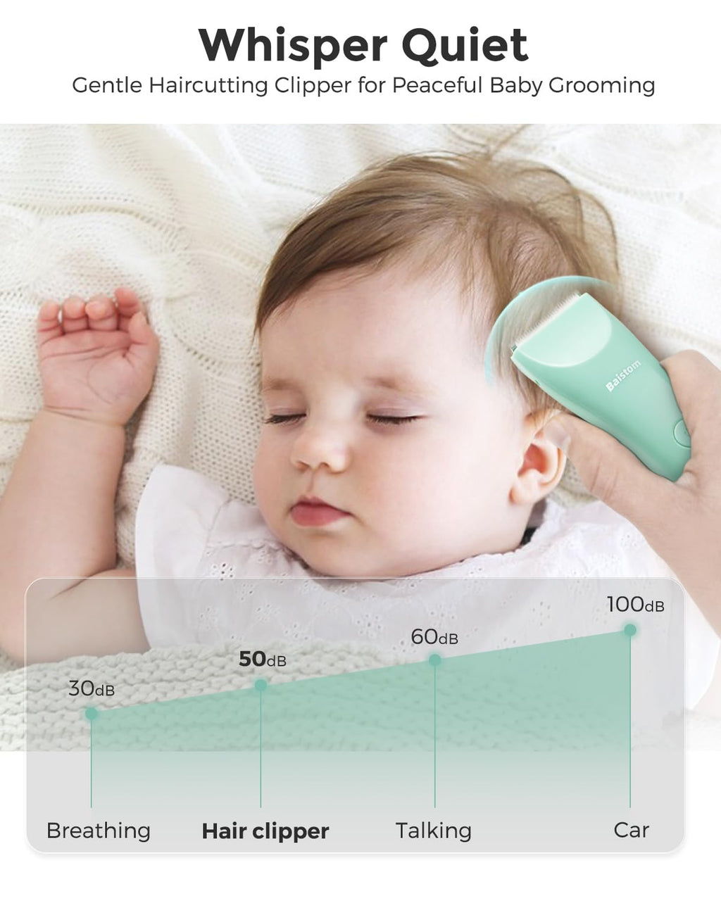 Quiet Baby Hair Clippers for 0–12Y with Hair Cutting Kit