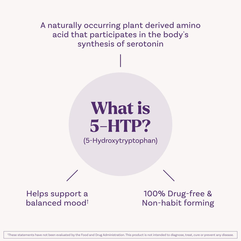 Natrol Melatonin + 5-HTP Time Release Sleep Aid, 60 Bi-Layer Tablets | Triple Action Formula, Calm the Mind, Fall Asleep Faster and Stay Asleep Longer, 100% Drug-Free, 60 Day Supply