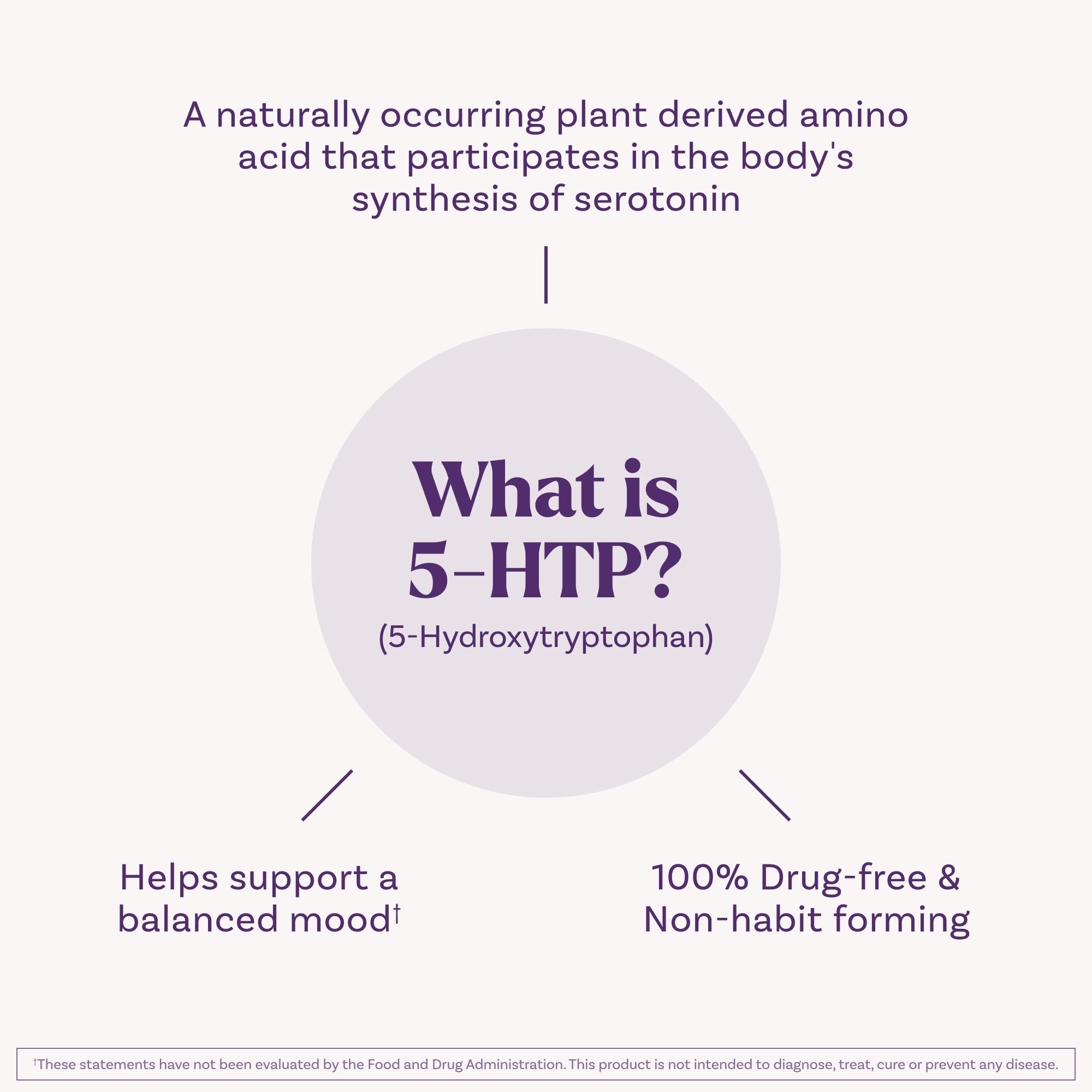 Natrol Melatonin + 5-HTP Time Release Sleep Aid, 60 Bi-Layer Tablets | Triple Action Formula, Calm the Mind, Fall Asleep Faster and Stay Asleep Longer, 100% Drug-Free, 60 Day Supply