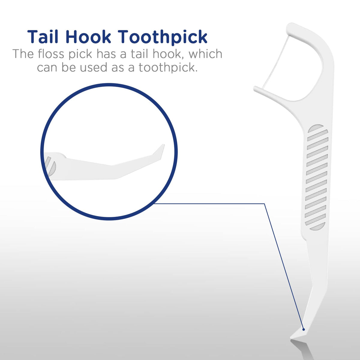 Fremouth Orthodontic Flossers for Braces - Ortho Floss Picks, 200 Count